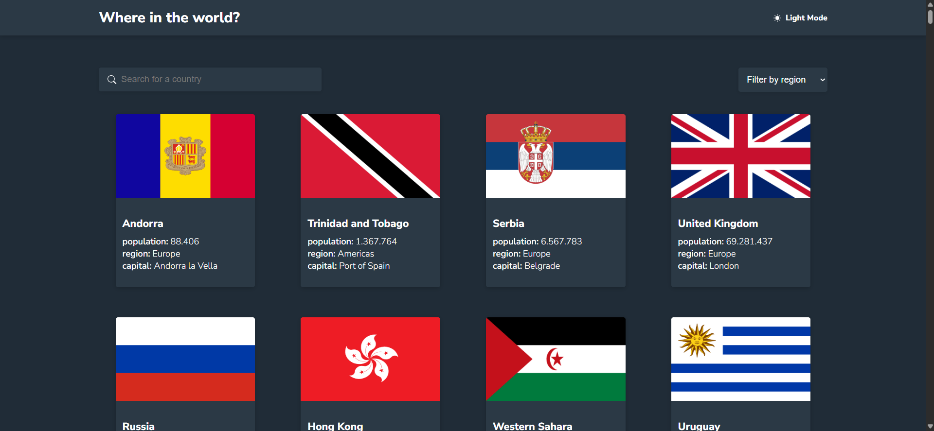 Where in the world 🌍